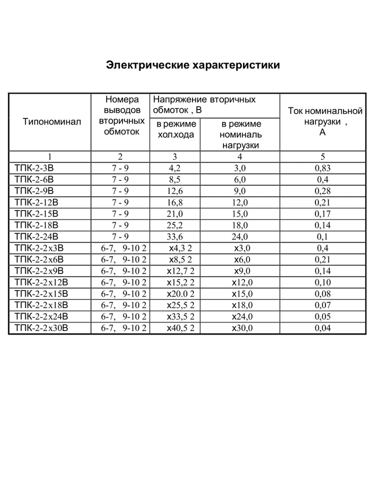 Трансформатор питания ТПК-2 из 220В в 2х12В 0.1А 2.5Вт, 2x12, 2,5 Вт, фото 3