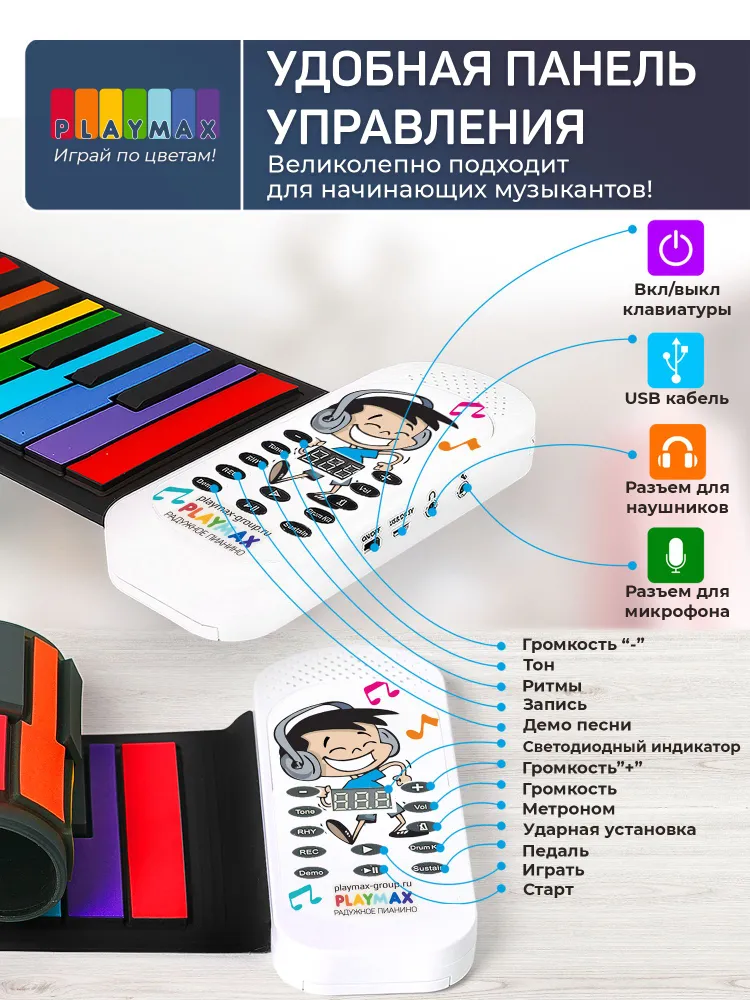 Детское гибкое пианино, пианино детское музыкальное, вариант, фото 6