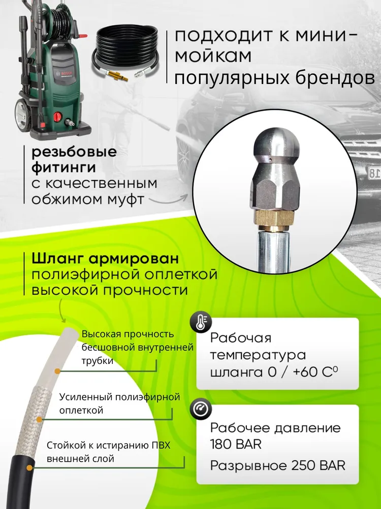 Шланг для прочистки труб 20м, совместим с минимойками Bosch (>2013), Makita, Интерскол, Greenworks, AR Blue, 20 м, фото 3