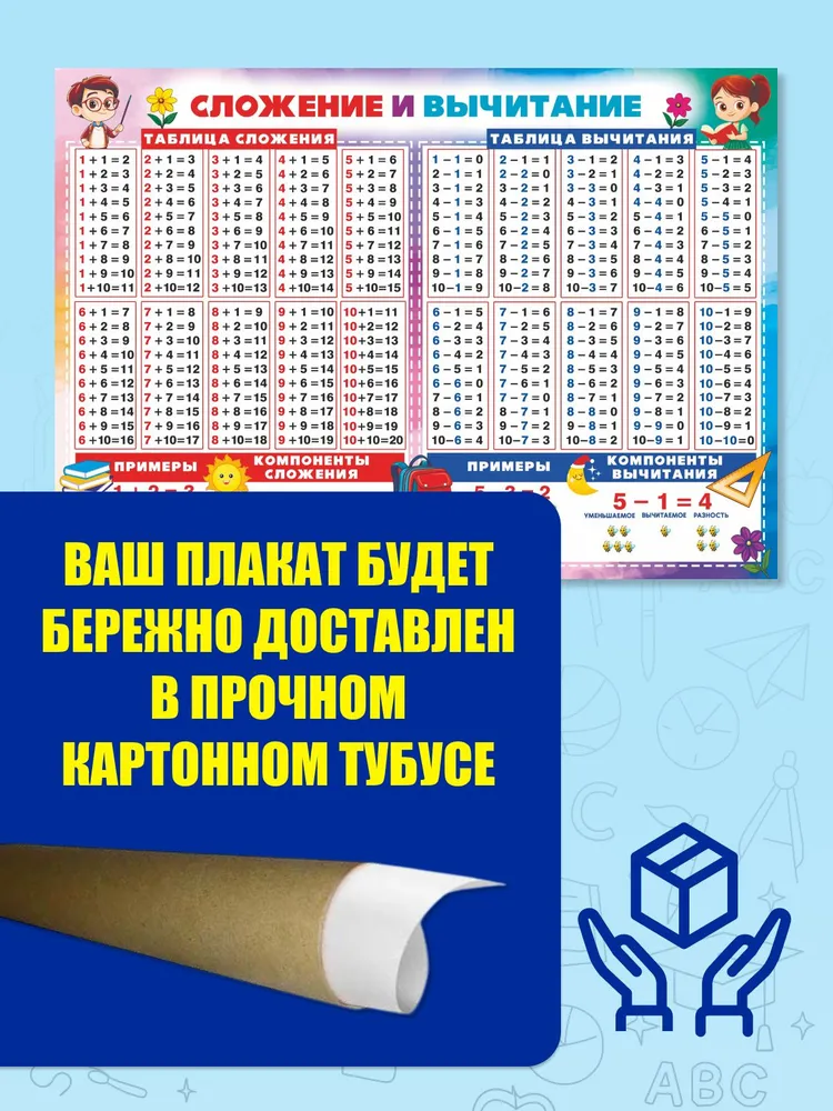 Обучающий плакат Сложение и вычитание на стену в школу детям, вариант, фото 5