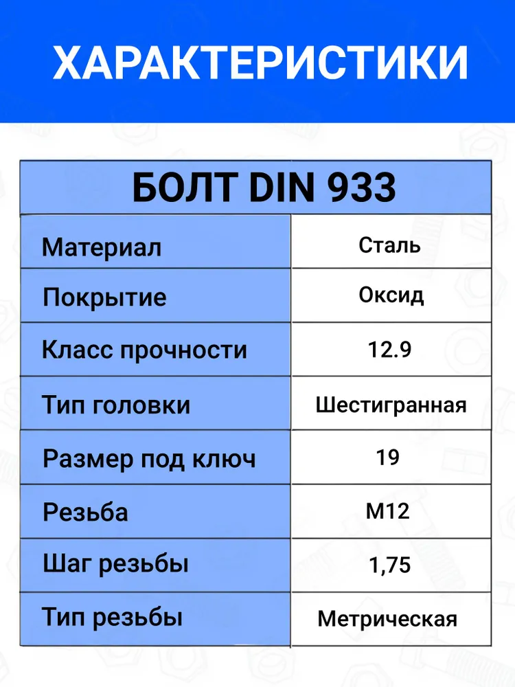 Болт DIN 933 М12х30 10 шт, класс прочности 12.9 оксидированная сталь, 12x30, 10 шт, фото 3