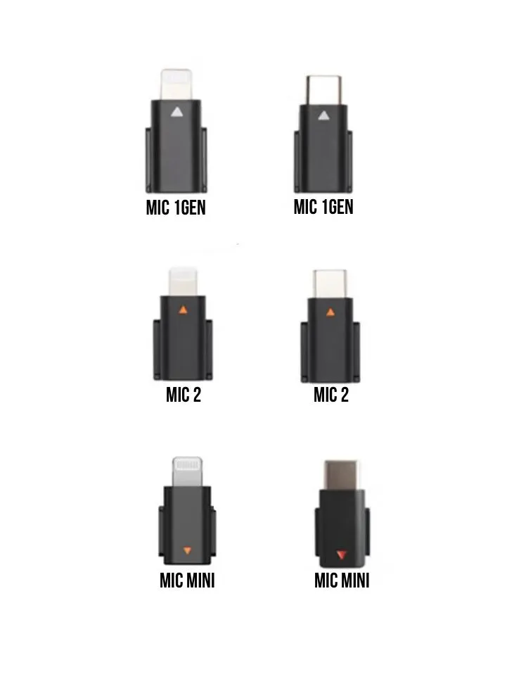 Адаптер для DJI Mic Mini Black Lightning, черный, фото 2