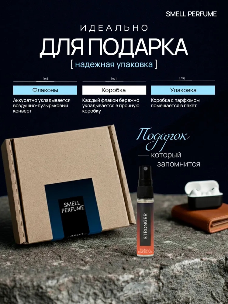 Духи мужские, стойкие набор пробников SmellPerfume 7шт 42мл, 7 шт, 42 мл, фото 4