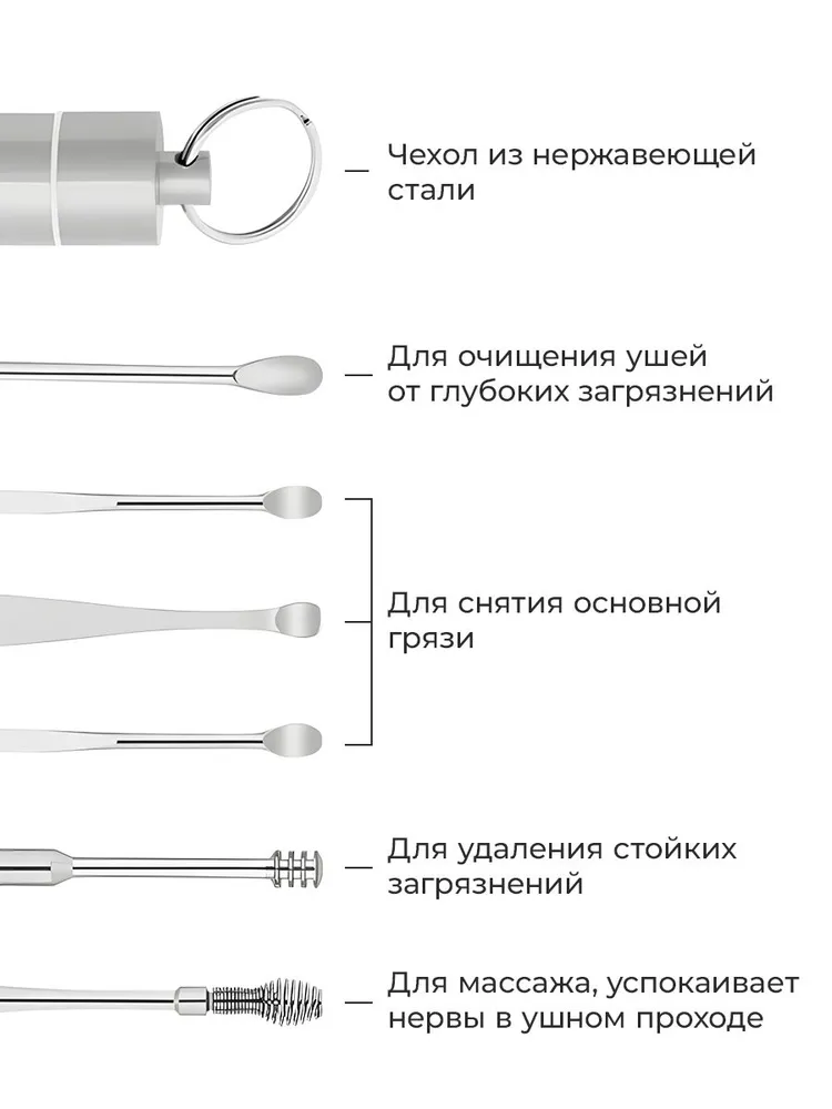 Набор для чистки ушей, 6 предметов. Ушные палочки металлические. Многоразовая ухочистка, вариант, фото 3