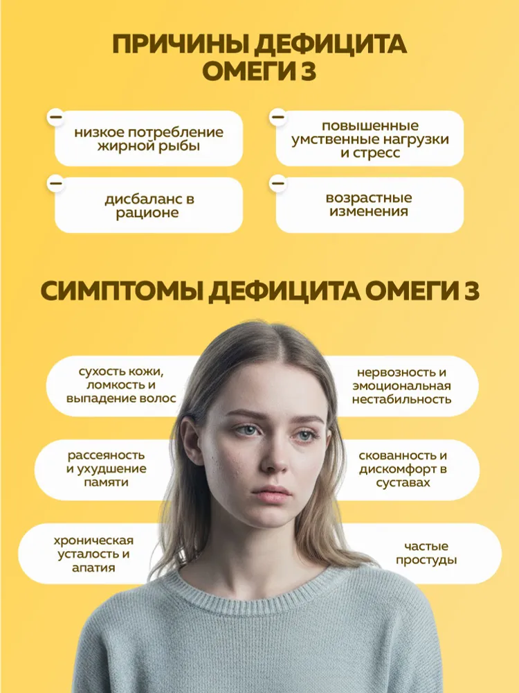 Омега 3 1000мг для взрослых MISHIDO рыбий жир в капсулах для взрослых, Omega 3, 180 капсул, вариант, фото 4