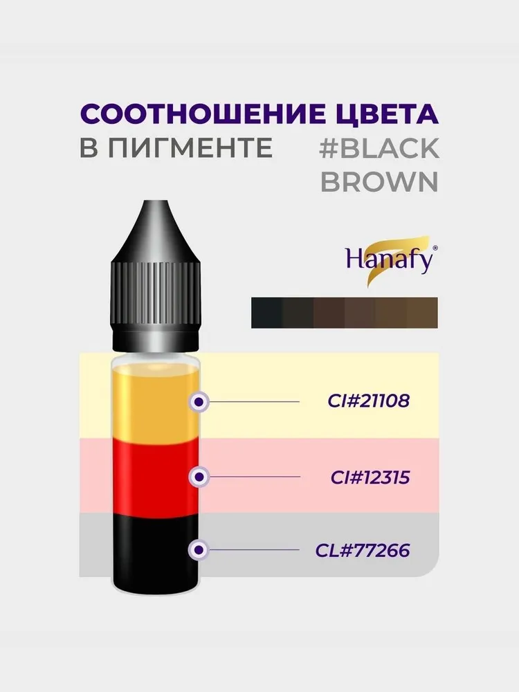 Пигмент для перманентного макияжа и татуажа бровей №5 Black Brown, 15мл, 15 мл, фото 3