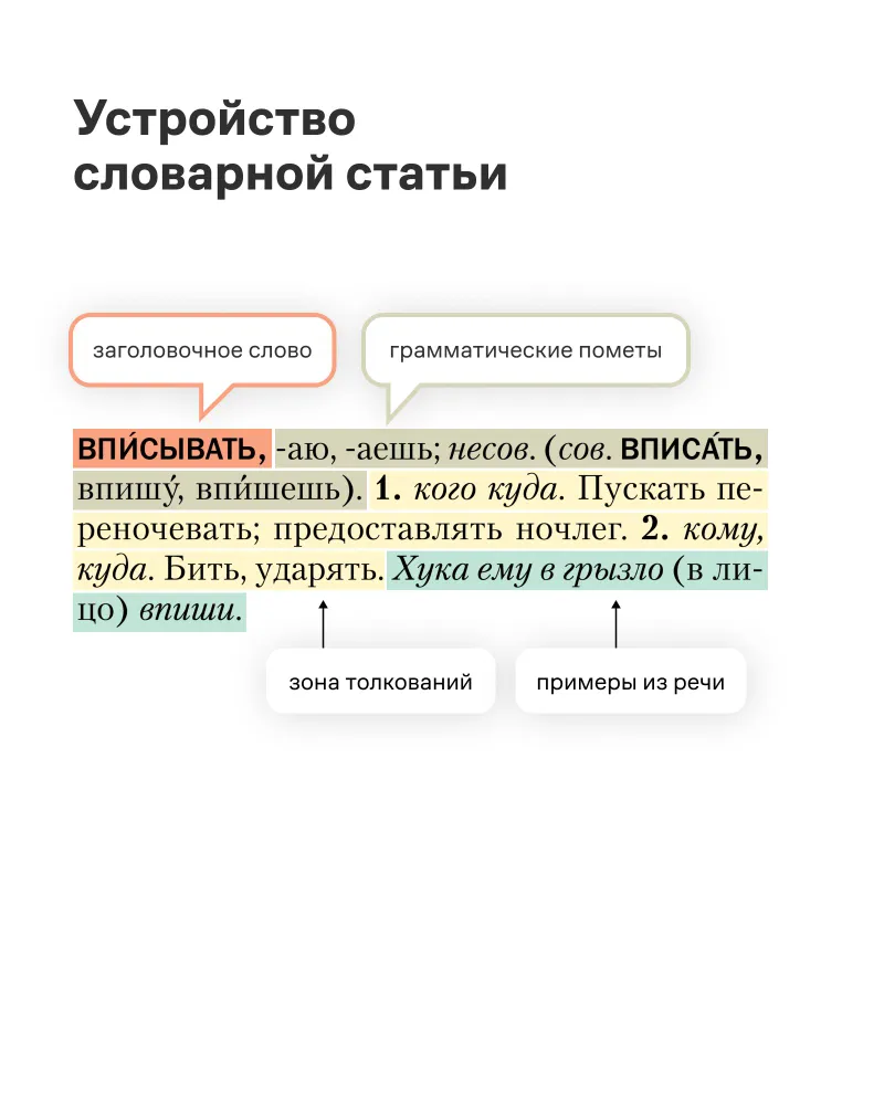 Толковый словарь русского сленга. ГРАМОТА | Елистратов Владимир Станиславович, вариант, фото 4