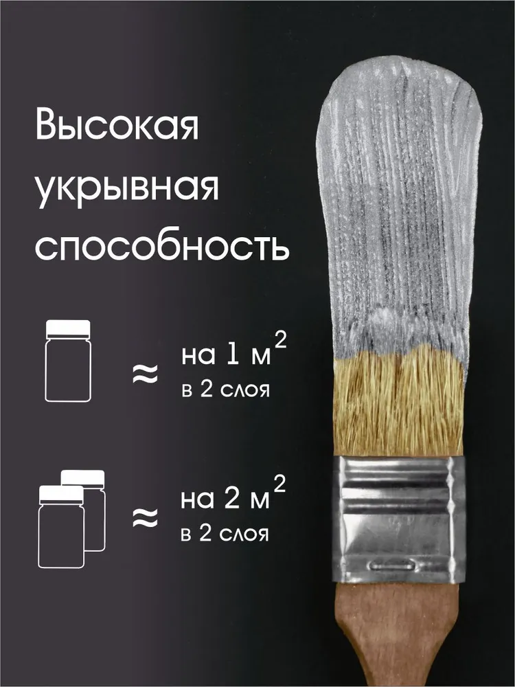 Краска декоратор Palizh акриловая по дереву, гипсу, металлу, для холста, мебели без запаха быстросохнущая Серебро металлик 250 гр, 250 г, фото 4