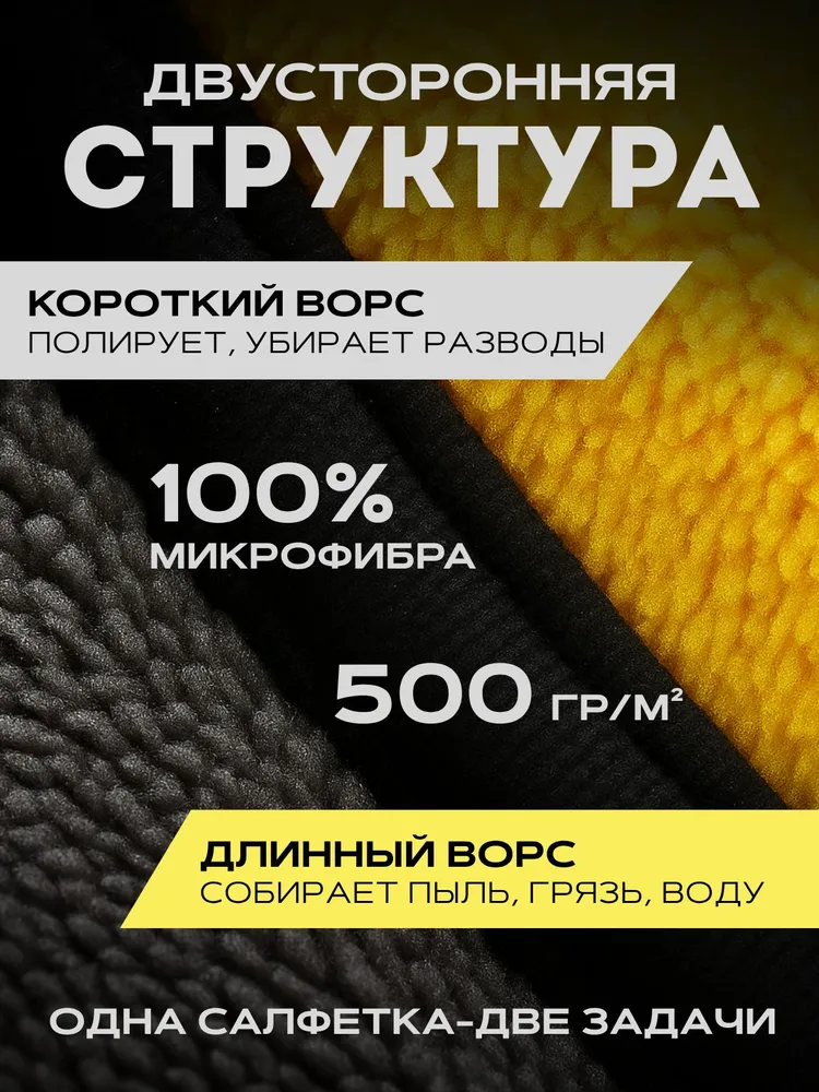 Микрофибра тряпка для сушки автомобиля, салфетка из микрофибры для уборки 30х30,1 шт, 30x30.1, фото 4