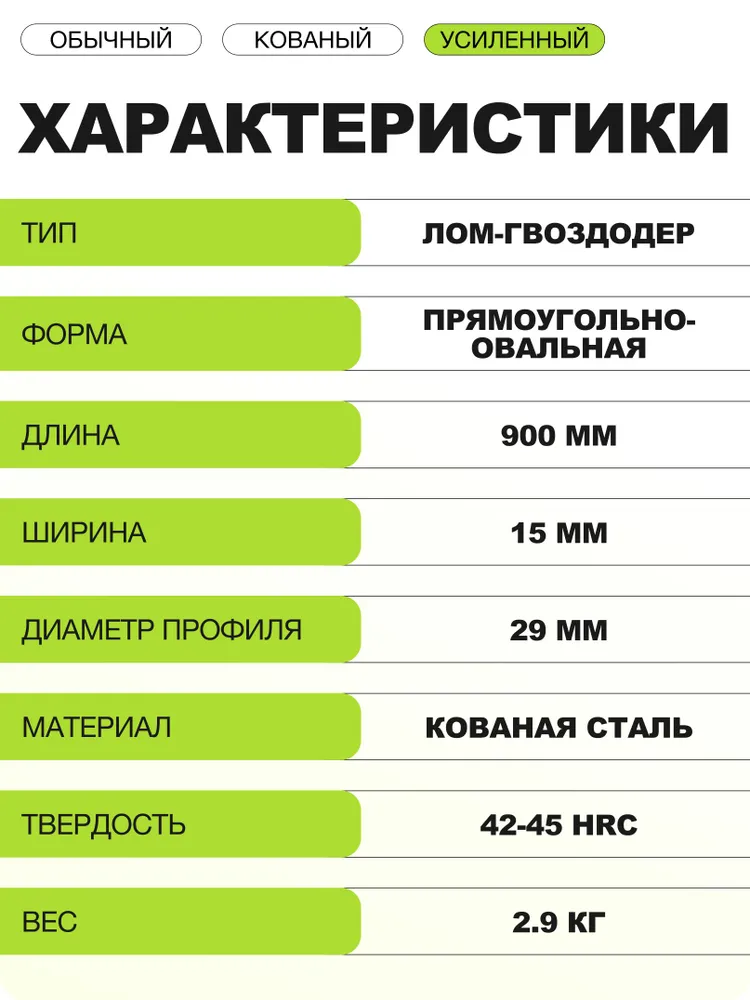 Лом-гвоздодёр усиленный Вихрь 900 мм, вариант, фото 5