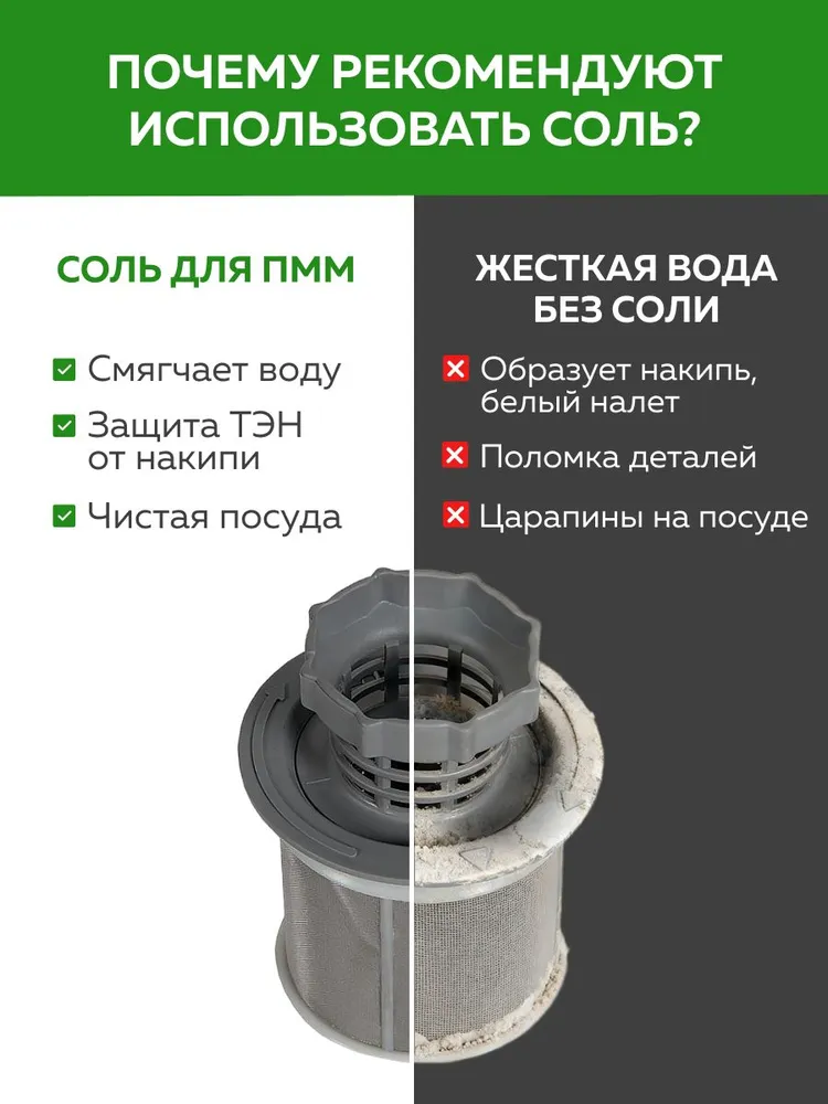 Соль для посудомоечной машины 2 кг Mister DEZ Eco-Cleaning Специальная соль для ПММ Эко, 2 кг, фото 4