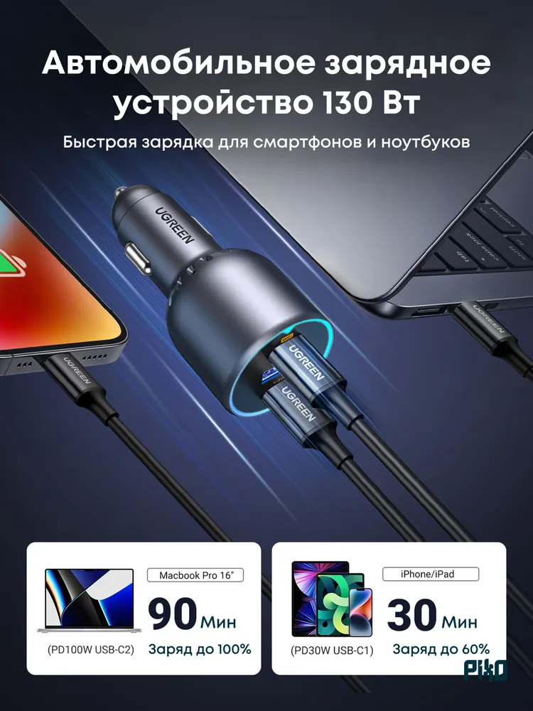 Автомобильное зарядное устройство Ugreen EC705 (55511) 130W 2 x USB-C + USB-A, черный, 130 Вт, 100 Вт, фото 2