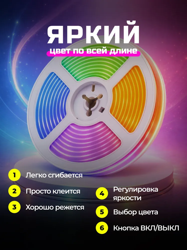 Лента светодиодная 10м, УМНАЯ RGB - лента, управление через ПРИЛОЖЕНИЕ, подсветка для комнаты с пультом, LED - освещение, 10 м, фото 4