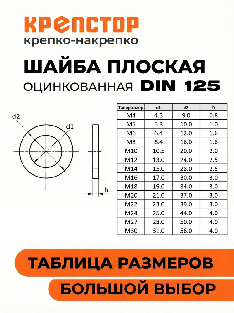 Шайба М12 плоская оцинкованная DIN125 100 шт. Крепстор, 100 шт, фото 5