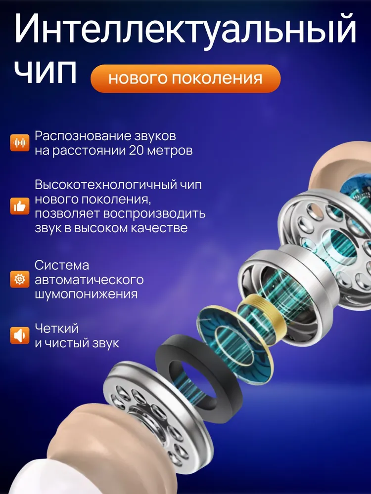 слуховой аппарат; усилитель звука для пожилых, вариант, фото 4