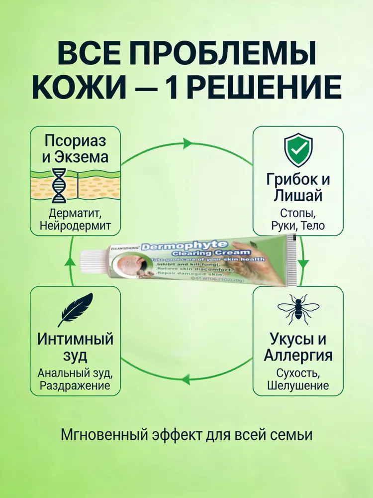 Мазь от псориаза, экземы и дерматита / Крем от грибка и лишая / Китайское средство от зуда в интимной зоне, вариант, фото 3