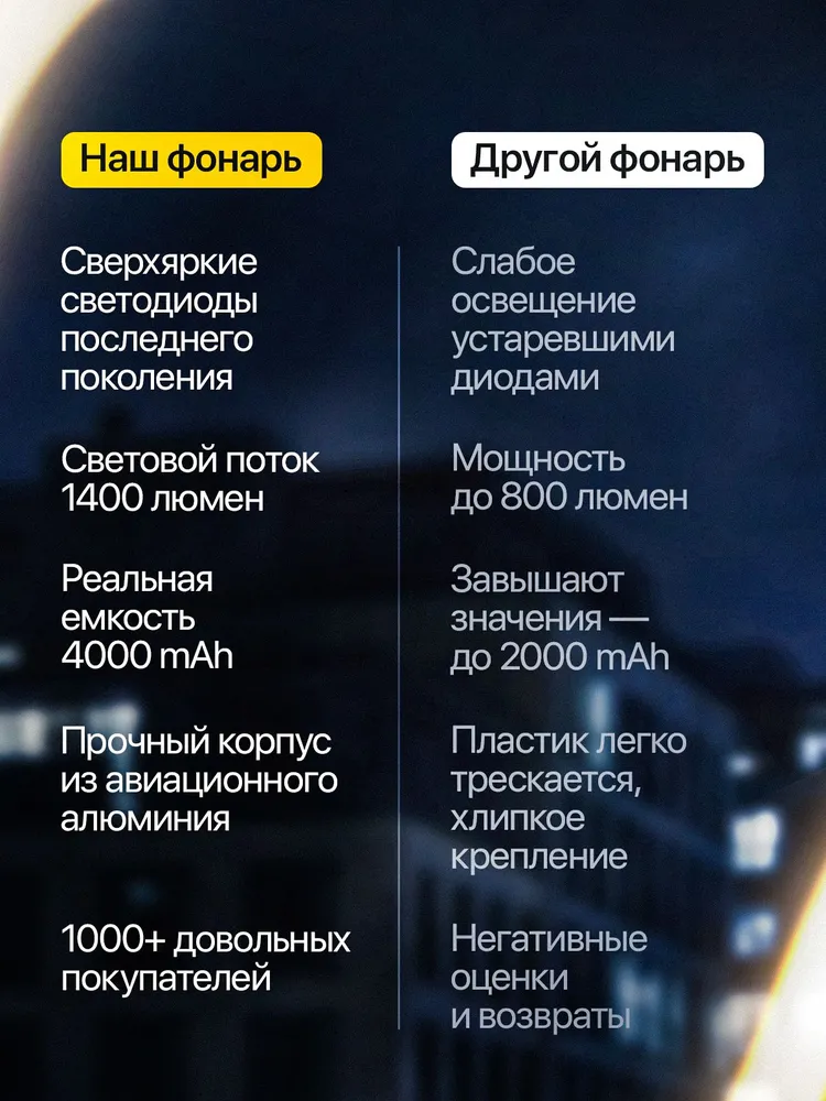 Фонарь велосипедный, фонарик на велосипед передний, вариант, фото 5