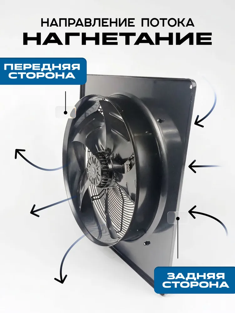 Вентилятор осевой 500 мм, YWF4E-500B-137/35-B, 220V. Поток: нагнетание, настенная панель, вариант, фото 2