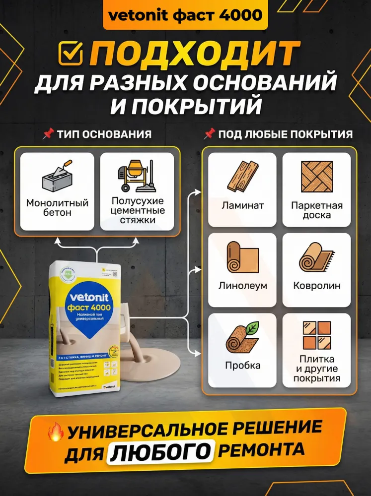 Наливной пол Вебер Ветонит Фаст 4000 20 кг, 20 кг, фото 3