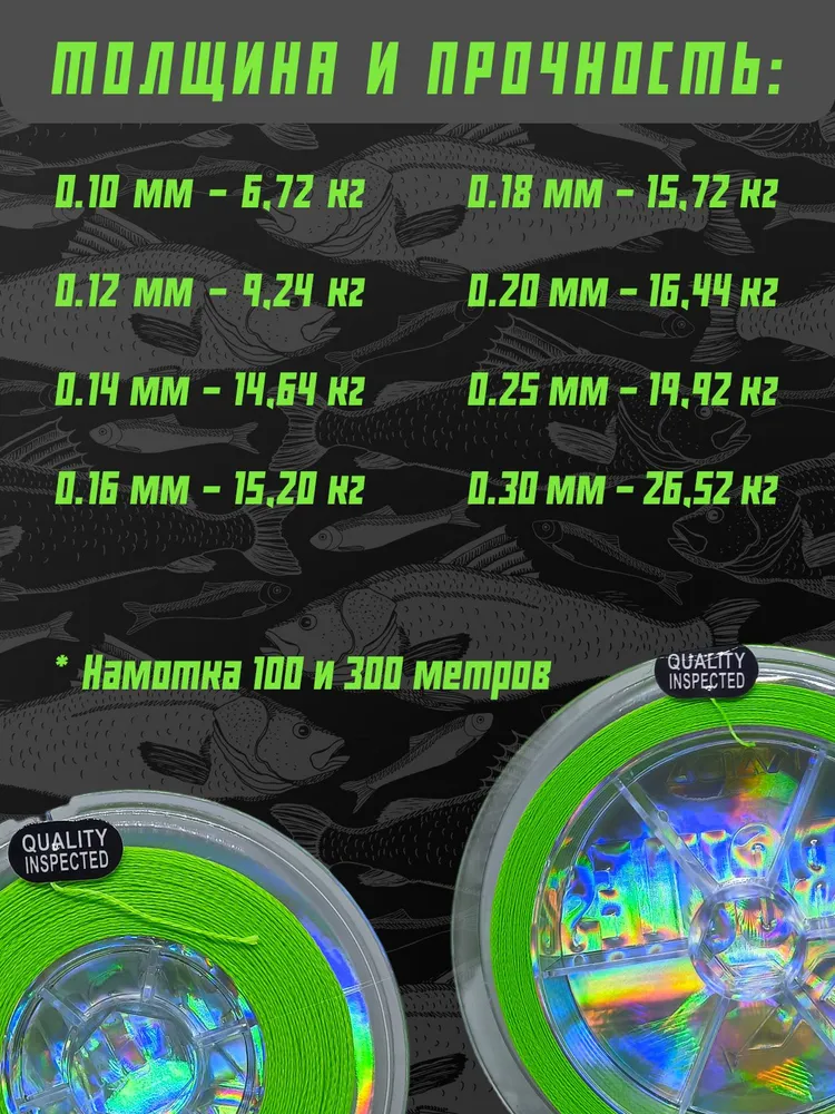 Леска плетёная 0,18мм 100м, 100 м, фото 4