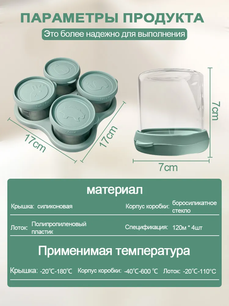 Кодлер