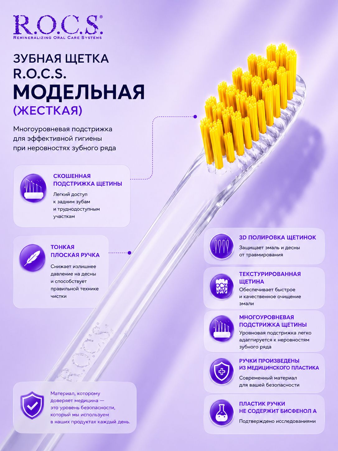 Зубная щетка R.O.C.S. Модельная Жесткая 1шт прозрачно-желтая