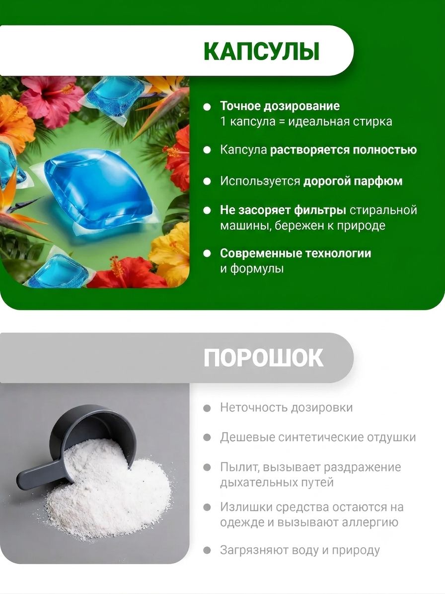 Капсулы для стирки 5 в 1, 100 шт в розовой коробке, аромат Свежесть океана, концентрат, удаление пятен — фото 6