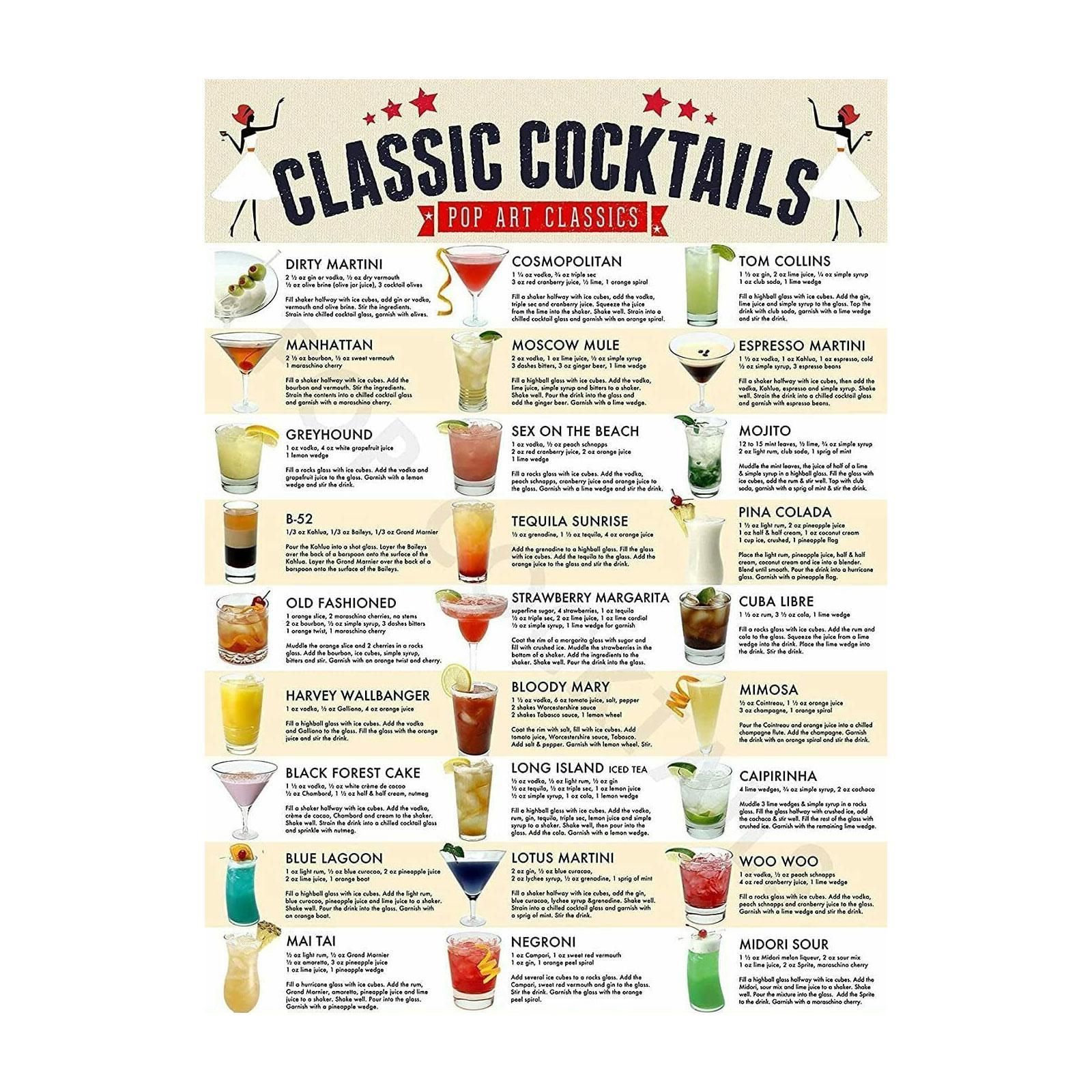 highest alcohol content cocktail