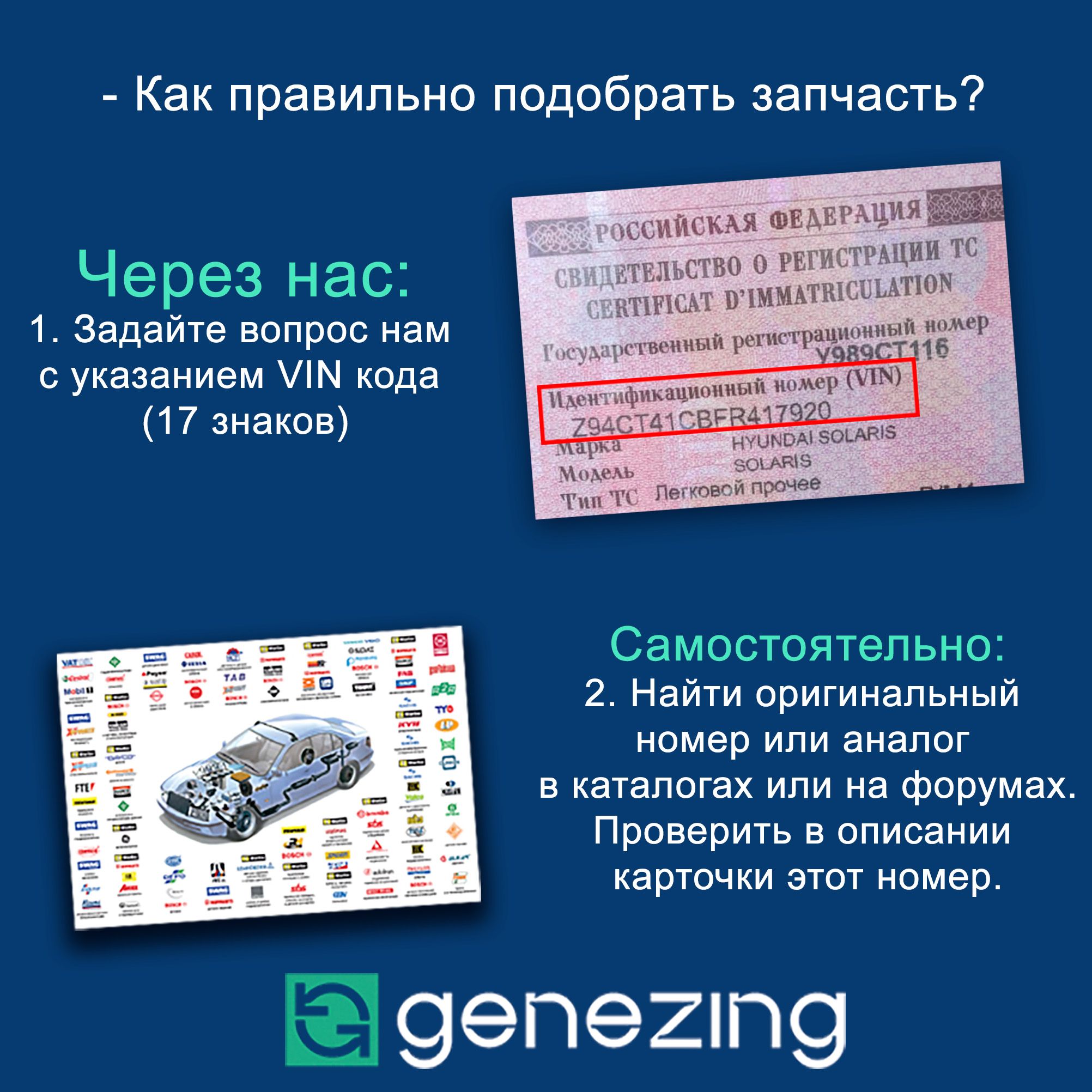 Фильтр масляный GENEZING 25Erik Guscher на Лада Веста, Иксрей, Рено Логан,  Сандеро, Дастер, Каптюр, Аркана - купить по выгодным ценам в  интернет-магазине OZON (1393213518)