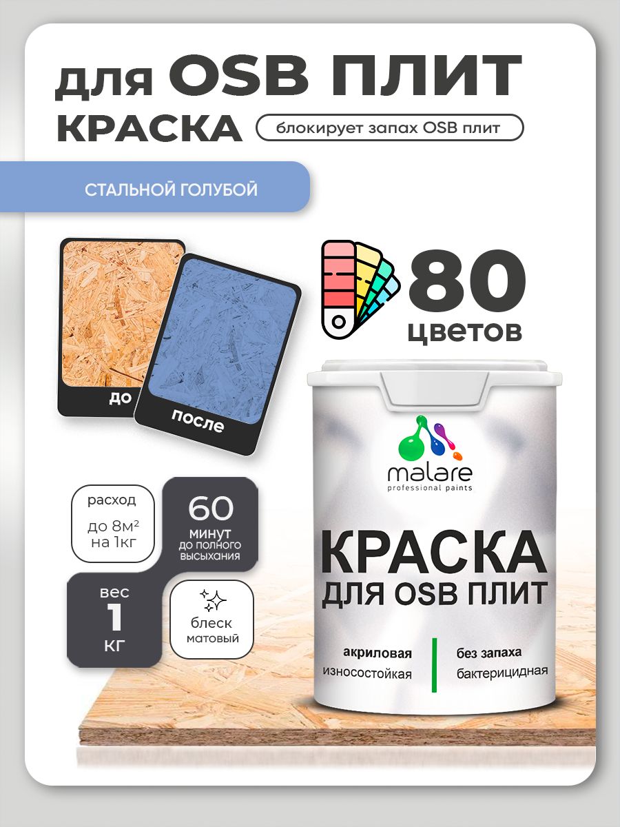 Акриловая краска для ОСБ плит Malare для дерева для наружных и внутренних работ, быстросохнущая без запаха матовая, стальной голубой, 1 кг