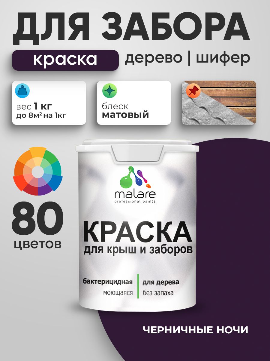 Акриловая краска Malare для деревянного забора/ по дереву для наружных и внутренних работ/ быстросохнущая моющаяся без запаха, матовая, черничные ночи, 1 кг.