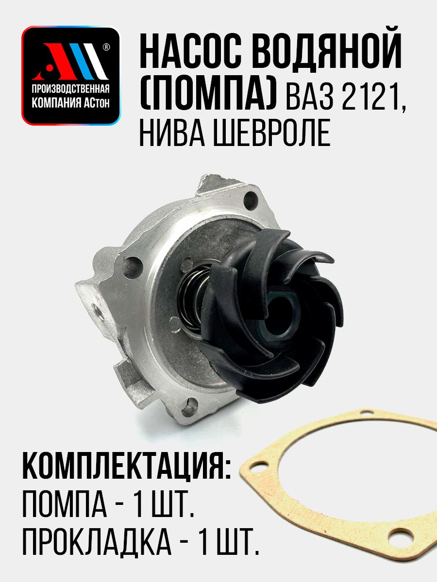 Помпа 2123 Federal Reserve