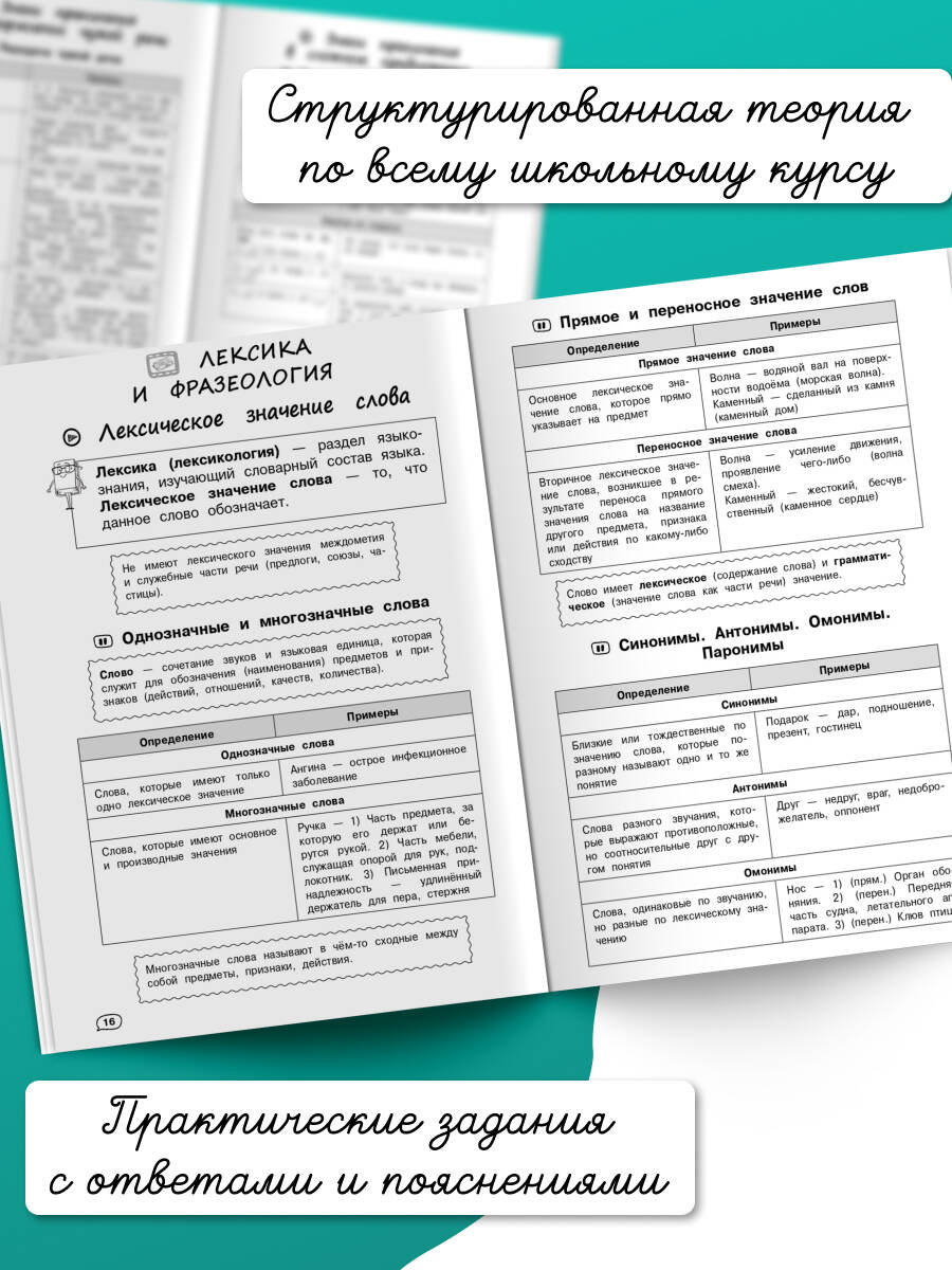 Русский язык. Пособие + обучающие видео. 5-6-7-8-9-10-11 классы | Reference Book - Ozon image 1