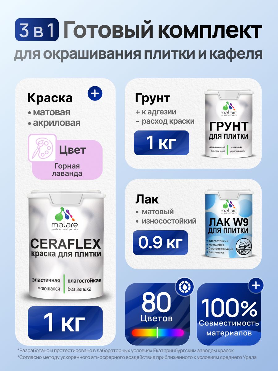 Комплект Malare LIPPO для окрашивания плитки и кафеля (1кг грунт + 1 кг краска + 0.9кг лак), акриловый, без запаха, быстросохнущий, матовый, цвет горная лаванда