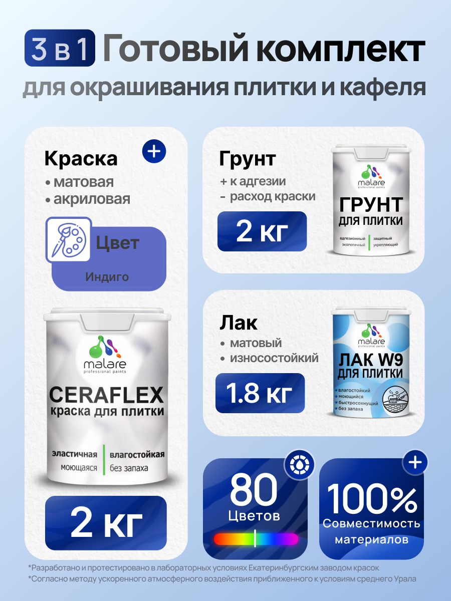 Комплект Malare LIPPO для окрашивания плитки и кафеля (2кг грунт + 2кг краска + 1.8кг лак), акриловый, без запаха, быстросохнущий, матовый, цвет индиго
