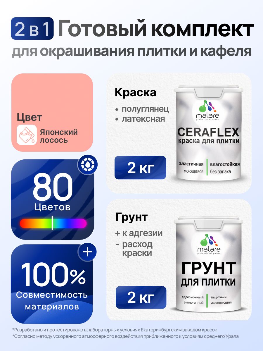 Комплект Malare LIPPO для окрашивания плитки и кафеля (2кг грунт + 2кг краска), акриловый, без запаха, быстросохнущий, полуглянцевый, цвет японский лосось