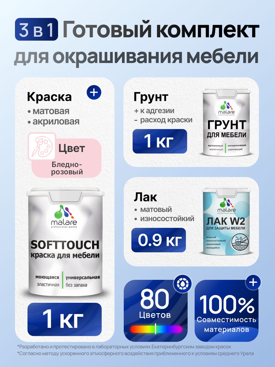 Комплект Malare SoftTouch для окрашивания мебели (1кг грунт + 1 кг краска + 0.9кг лак), акриловый, без запаха, быстросохнущий, матовый, цвет бледно-розовый
