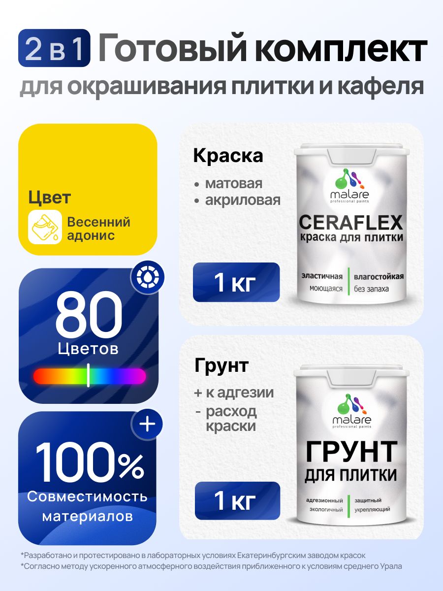 Комплект Malare LIPPO для окрашивания плитки и кафеля (1кг грунт + 1 кг краска), акриловый, без запаха, быстросохнущий, матовый, цвет весенний адонис