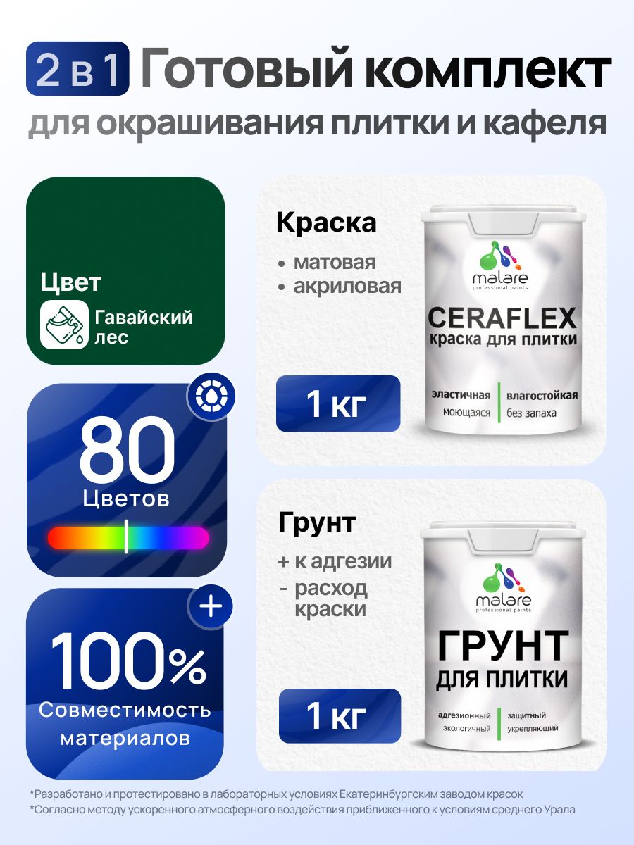 Комплект Malare LIPPO для окрашивания плитки и кафеля (1кг грунт + 1 кг краска), акриловый, без запаха, быстросохнущий, матовый, цвет гавайский лес
