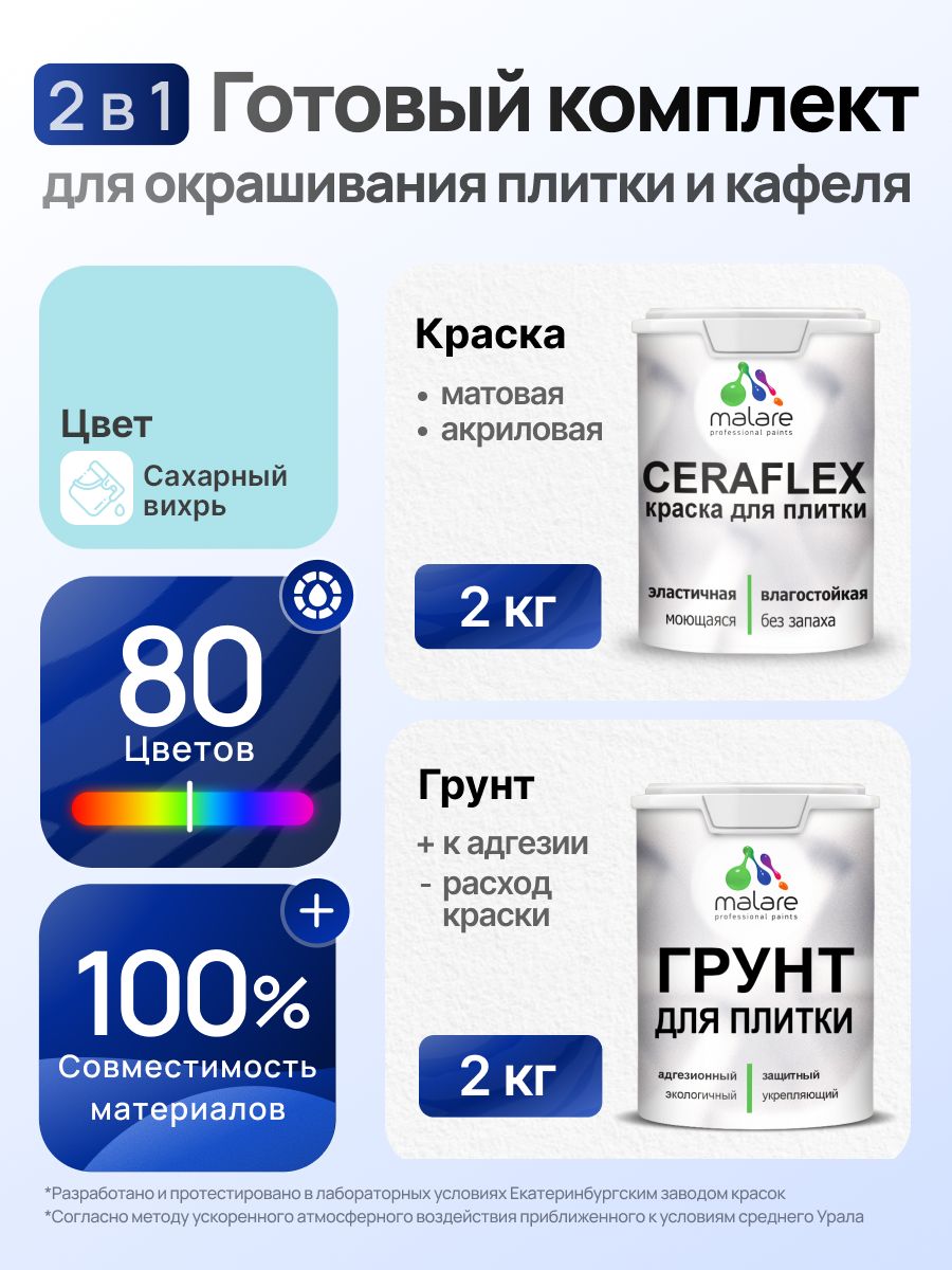 Комплект Malare LIPPO для окрашивания плитки и кафеля (2кг грунт + 2кг краска), акриловый, без запаха, быстросохнущий, матовый, цвет сахарный вихрь