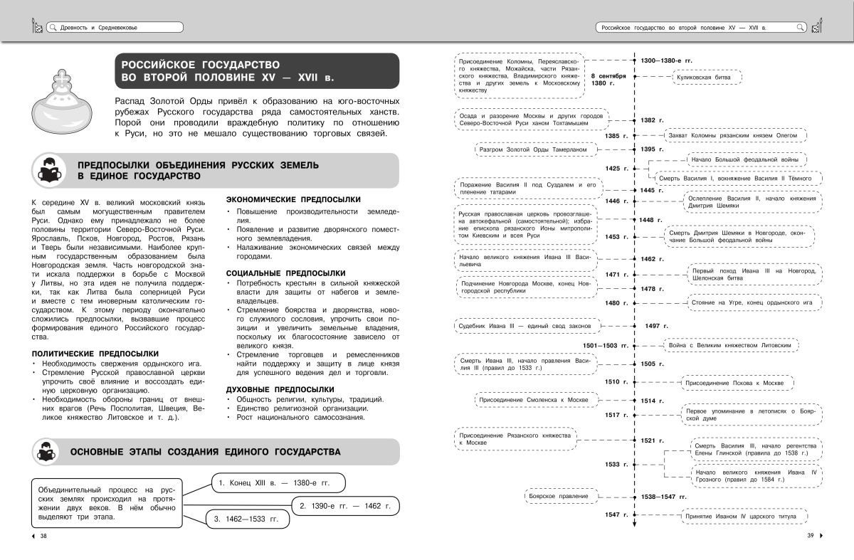 История. Подготовка к ОГЭ и ЕГЭ. 6-7-8-9-10-11 классы | Reference Book - Ozon image 7