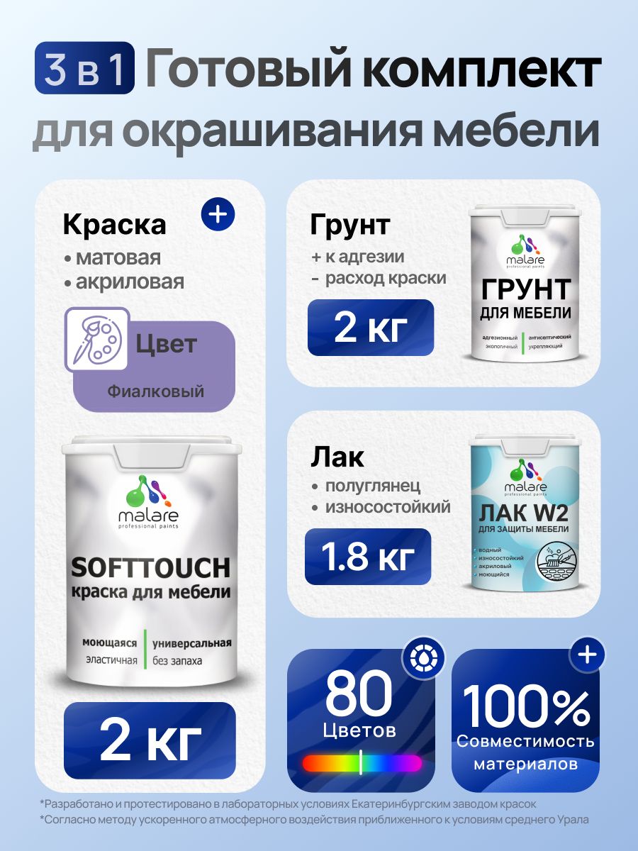 Комплект Malare SoftTouch для окрашивания мебели (2кг грунт + 2кг краска + 1.8кг лак) акриловый без запаха быстросохнущий полуглянцевый, цвет фиалковый