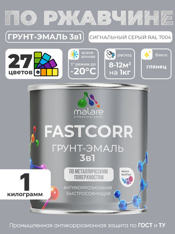 Грунт-эмаль по ржавчине 3 в 1 Malare FastCorr краска для металла, антикоррозионная износостойкая быстросохнущая RAL 7004, сигнальный серый, глянцевая, 1 кг.