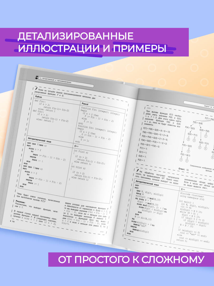 Информатика. Подготовка к ОГЭ и ЕГЭ. 5-6-7-8-9-10-11 классы | Informatics. Preparation for OGE and GIA. 5th to 11th Grades - Ozon image 1