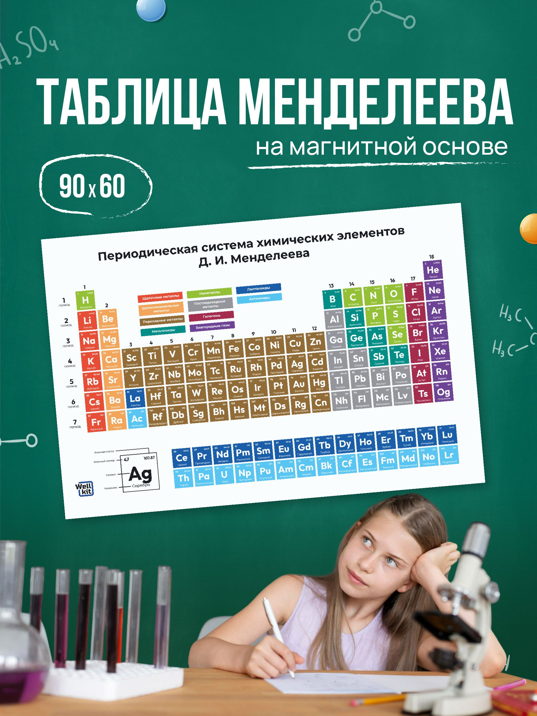 Таблица Менделеева магнитная на школьную доску 90х60 см, цветная с группами элементов, WellKit
