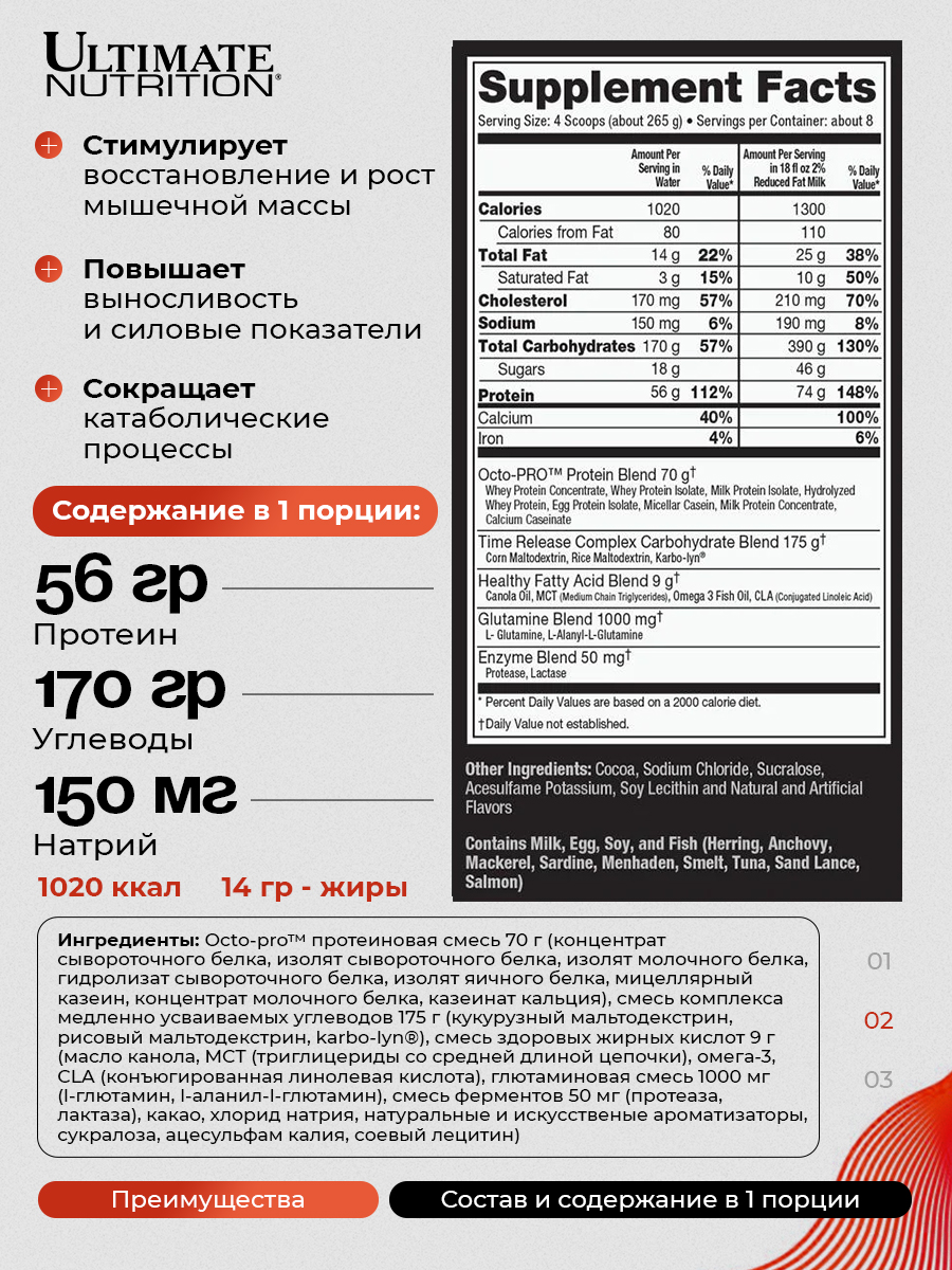 Ultimate Nutrition, Muscle Juice Revolution 2600 (2.12 кг), Сливочный шоколад