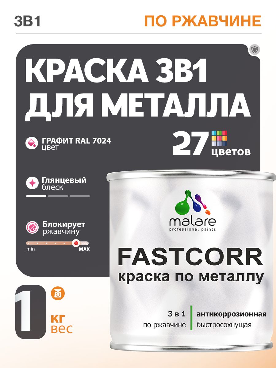 Краска для металла по ржавчине Malare FastCorr, для наружных работ износостойкая, быстросохнущая RAL 7024 графитово-серый(темный), глянцевая, 1 кг