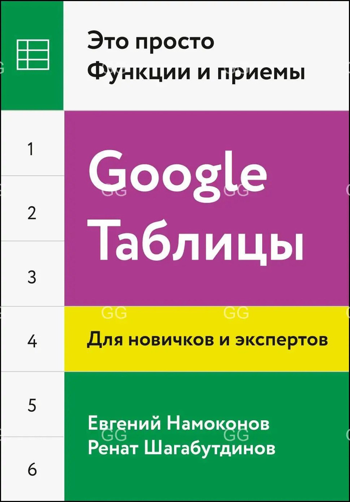 Google Таблицы #1