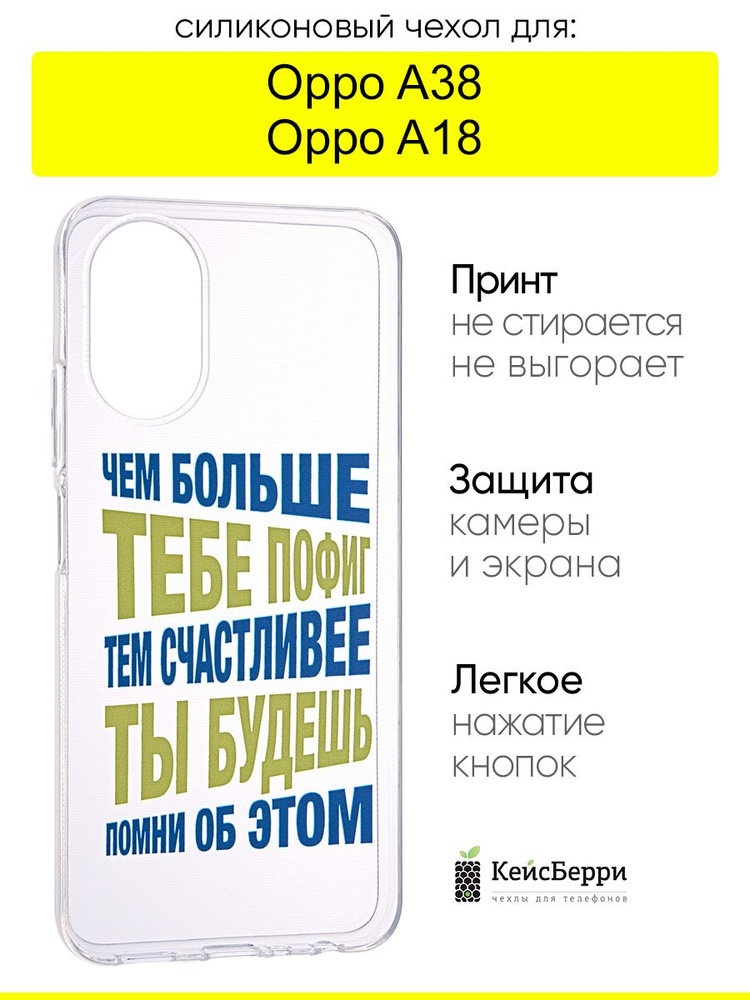 Чехол для Oppo A38 / A18, серия Clear #1