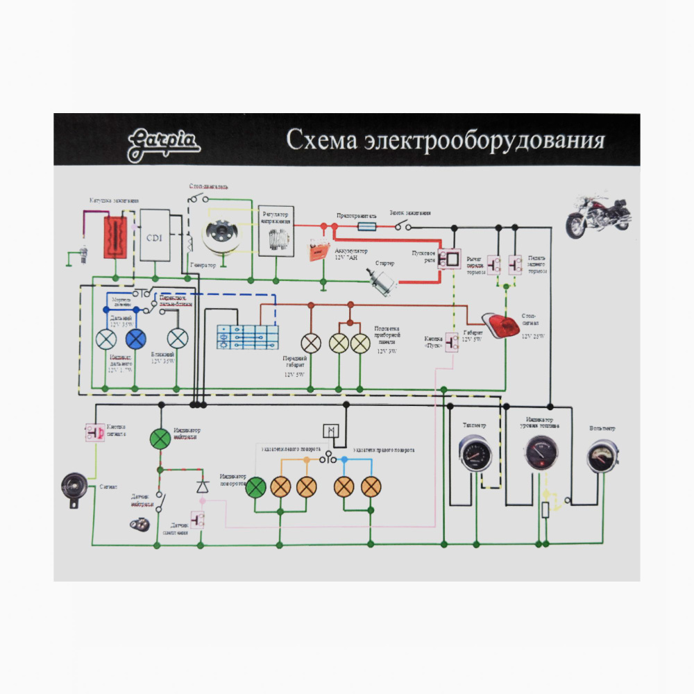 Схема электрооборудования на мотоцикл Stels Enduro 250 - купить по низким  ценам в интернет-магазине OZON (1472443359)